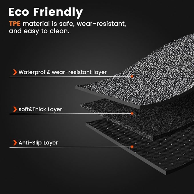 KMF Cargo Liner for 2025 Toyota Highlander 7 Seats 2020-2024 - Image 5