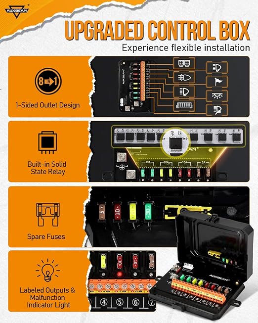 Auxbeam 8 Gang Switch Panel AC-800 Bluetooth RGB Switch Pod - Image 7