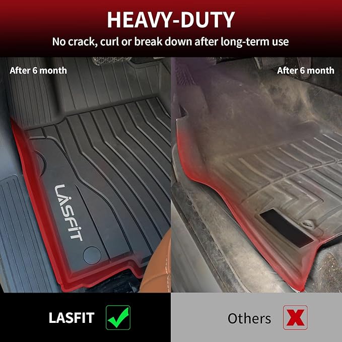 LASFIT Floor Mats for Mercedes Benz GLE 2019 2018 2017 2016 350/400 / 43 AMG / - Image 5