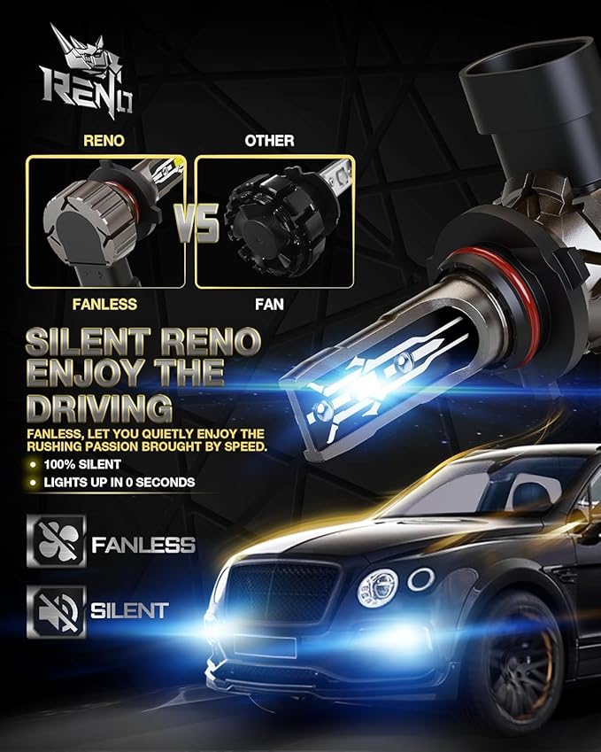 RENO 9005 Bulb, 9005 Fog Lights Bulb, 9005 Light Bulbs Fanless In Line Car Fog - Image 5