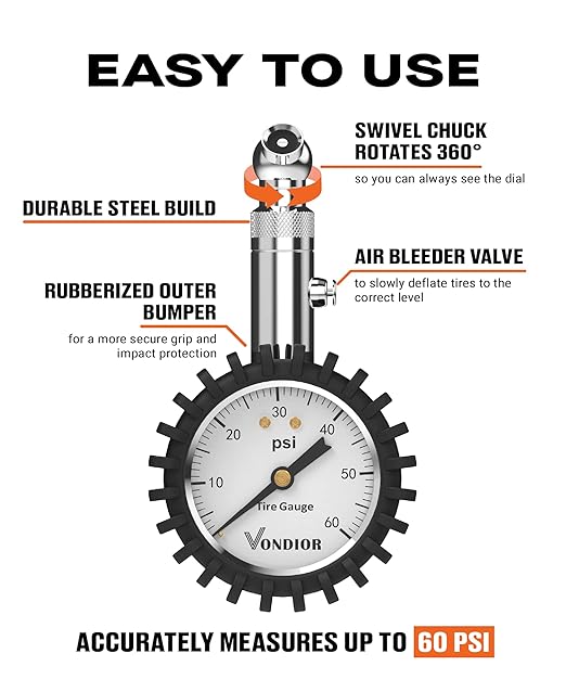 Tire Pressure Gauge - Image 3
