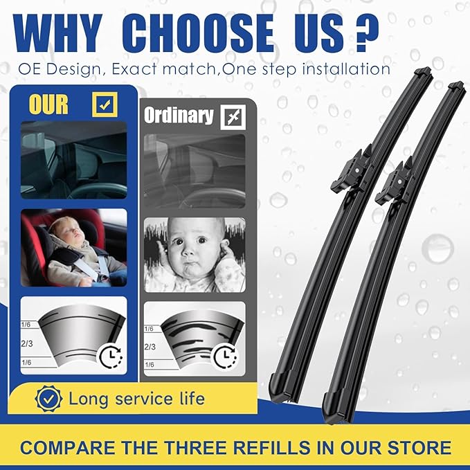 3 wipers Replacement for 2015 2016 2017 2018 2019 2020 2021 2022 2023 Ford Edge - Image 2