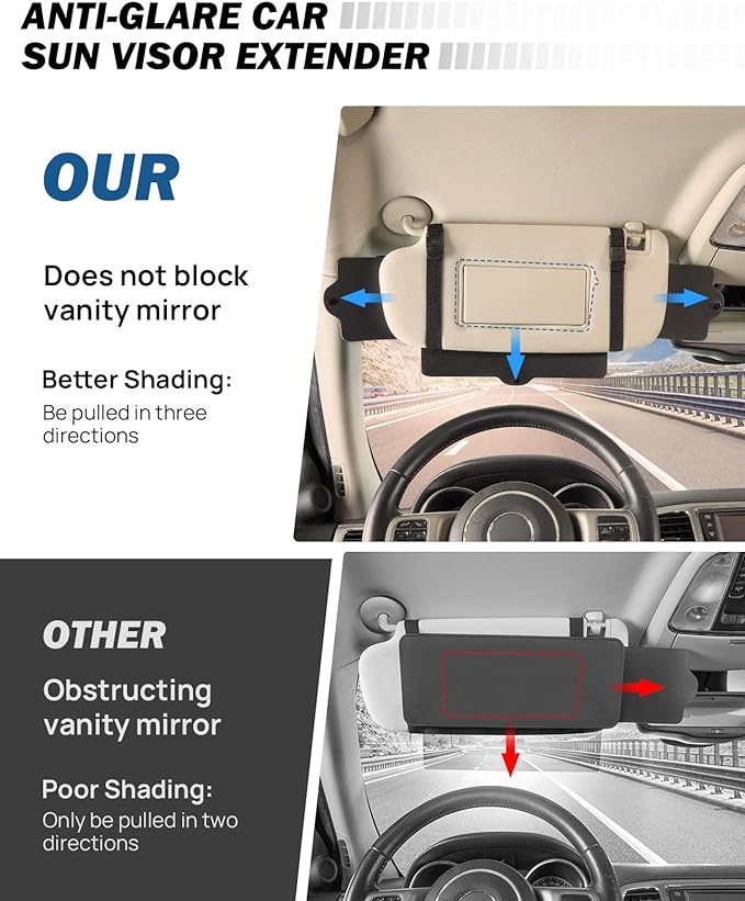 JoyTutus Car Sun Visor Sunshade Extender, Adjustable Sun Visor Protects from - Image 2