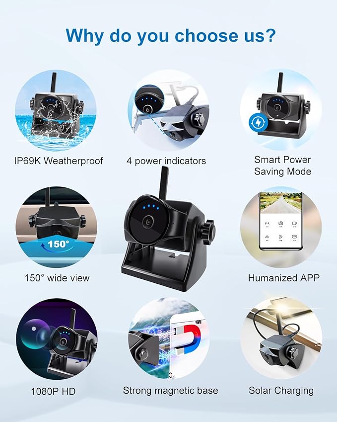 1080P Solar Magnetic Wireless Backup Camera, 90 Days Standby Rechargeable - Image 2
