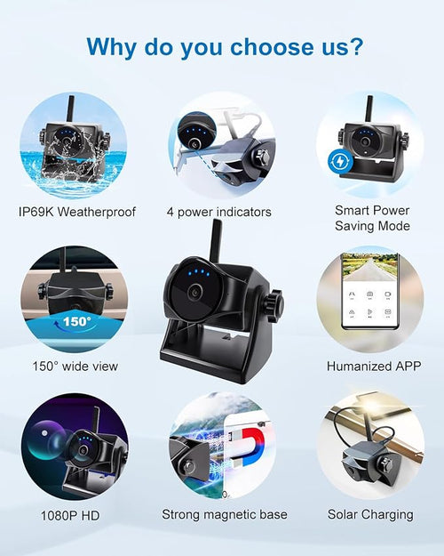 1080P Solar Magnetic Wireless Backup Camera, 90 Days Standby Rechargeable - Image 2