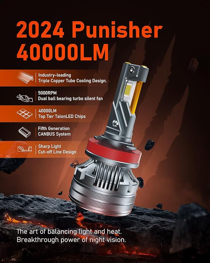 LUXSTER | Punisher H13 9008 LED Bulbs, 40000LM Ultra Bright, Triple Copper - Image 4