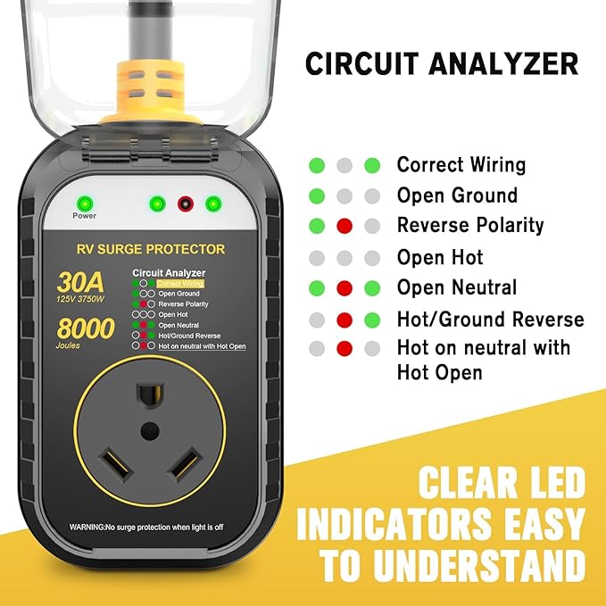 GEARGO RV Surge Protectors 30 Amp RV Circuit Analyzer, IP68 Surge Voltage - Image 2