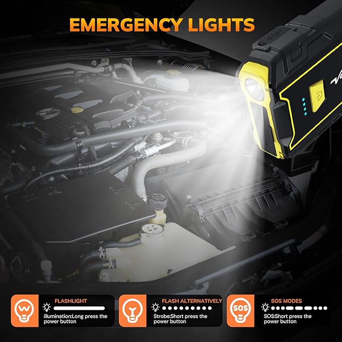 4000A Car Jump Starter, VoltSurge Battery Jumper Starter Portable - Image 3