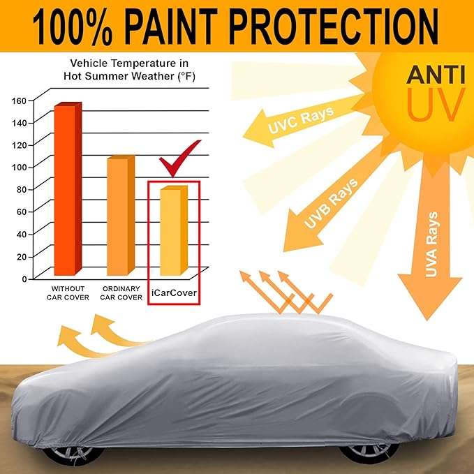 iCarCover Premium Car Cover for 1976-1987 Chevy Chevette Heavy Duty Waterproof - Image 7