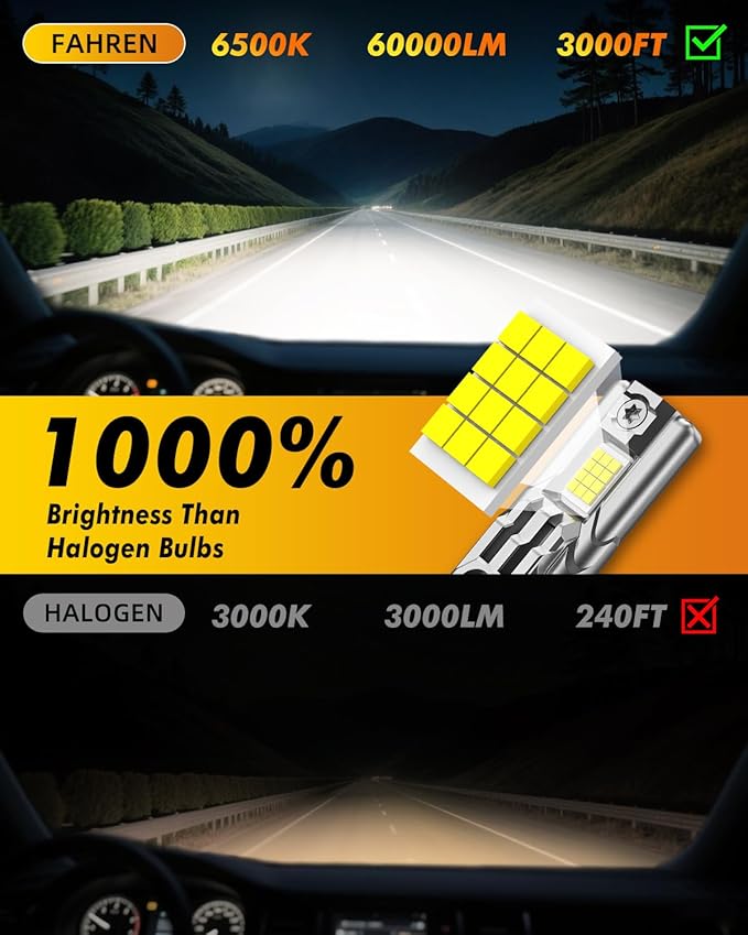 FAHREN 2025 Upgraded H11/H9/H8 LED Bulbs, 60000LM 1000% Ultra-Bright, Real 1:1 - Image 2