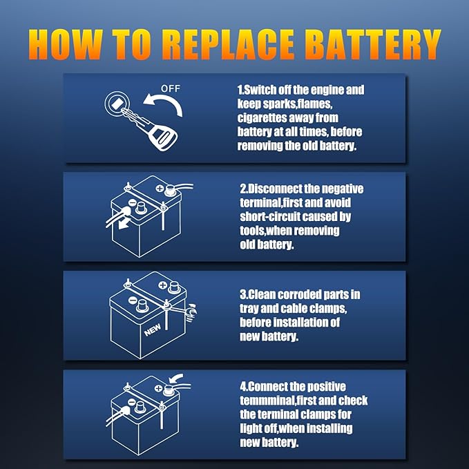 TPE Car Start-Stop Lithium Battery BCI GROUP 27 12V 80AH Car Battery - Image 6