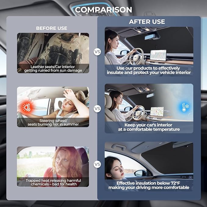 Windshield Sun Shade Umbrella: Custom Fit - Image 3