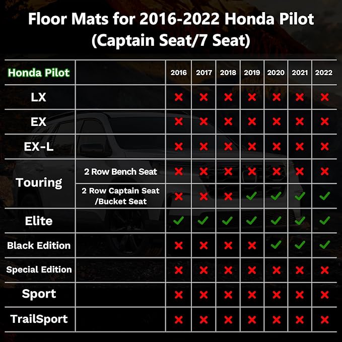 ANBINGO® Floor Mats Fit for Honda Pilot 2016-2022, Waterproof Car Mats All - Image 2