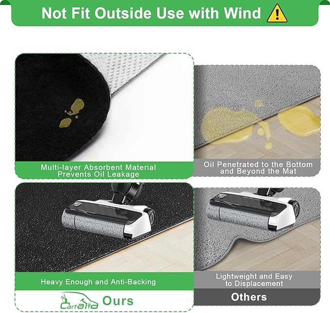 Golf Cart Parking Mat 9.84 ft. x 4.92 ft, 3.0MM Thickened Oil Absorbent - Image 2