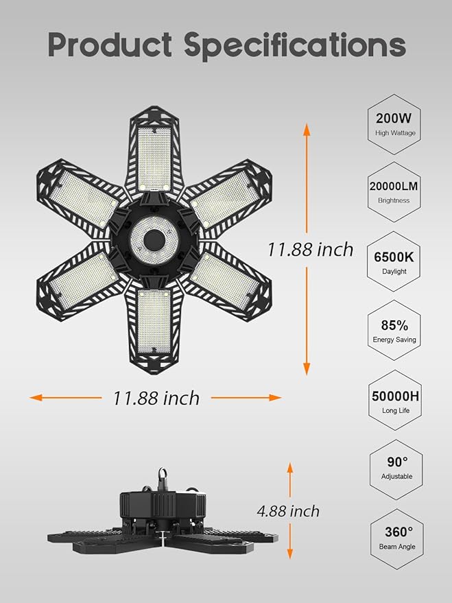SEOBIOG LED Garage Lights - Image 7