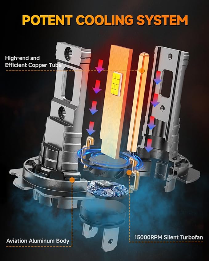 FAHREN 2025 Upgraded H7 Light Bulbs, Super Brighter Lighting Bulb, 1:1 Halogen - Image 4