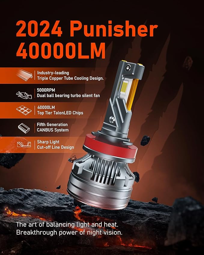 LUXSTER Punisher 80, 000LM H11 9005 LED Bulbs Combo, Ultra-Bright TalonLED Chips - Image 4