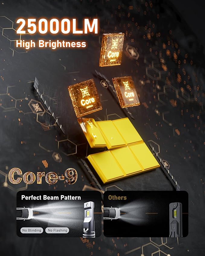 Hikari 2025 25000LM H13 9008 Dual Beam Bulbs, Fog Light, 45W Upgraded Core-9 LED - Image 2