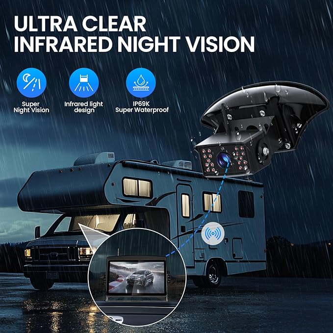 RV Backup Camera, Vehicle Backup Cameras - Image 7