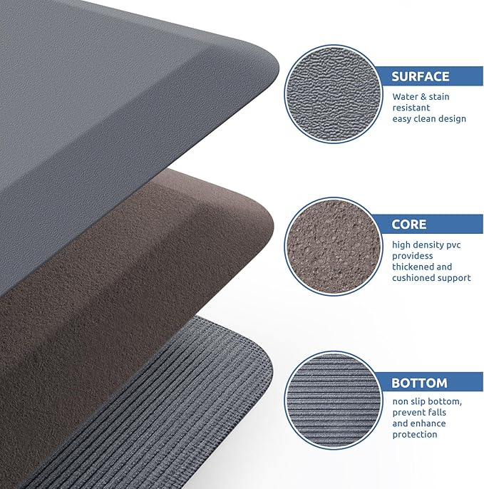 KitchenClouds Kitchen Mat Cushioned Anti Fatigue Rug 20"x39" Waterproof - Image 6