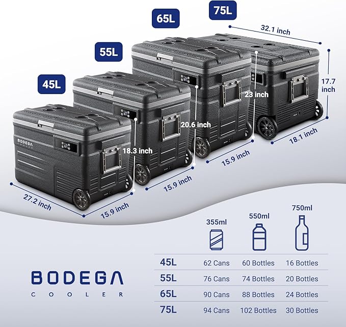 BODEGACOOLER 12 Volt Car Refrigerator, 68Quart Camping Fridge, RV Portable - Image 8