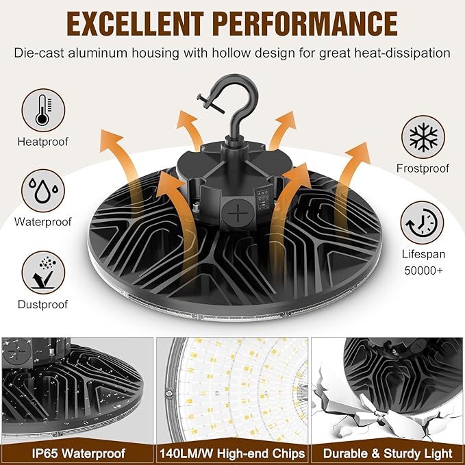 6 Pack 480V LED High Bay Light UL DLC Listed UFO Light 300W 240W 200W Adjustable - Image 4