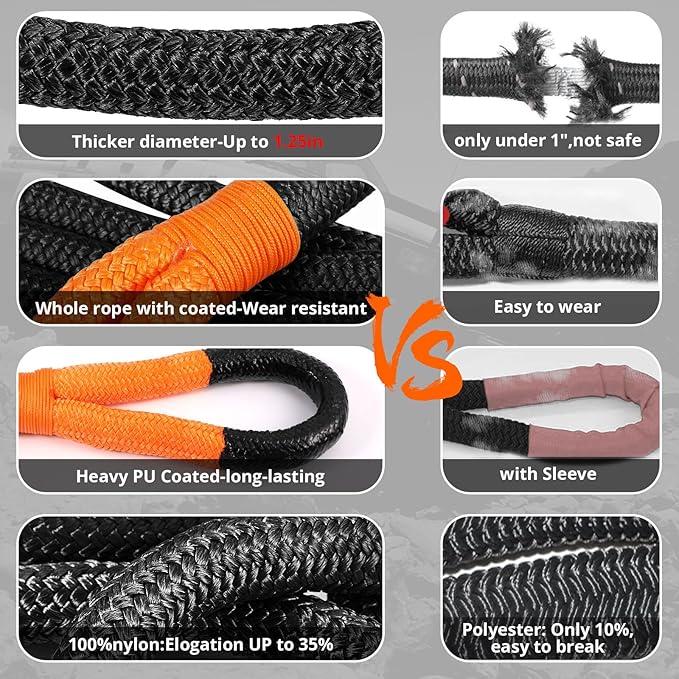 Kinetic Recovery Tow Rope: 1.25" x 30ft 54000LBS Snatch Strap Heavy Duty - Image 3