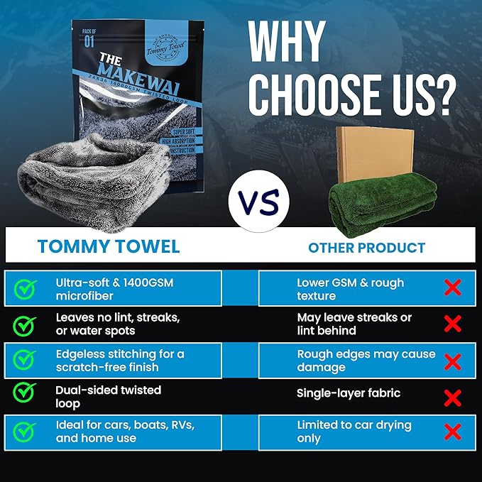 Car Drying Towel Extra Large 36"x24" Super Absorbent - Image 7