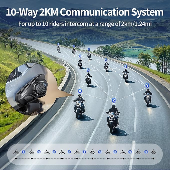 Motorcycle Helmet Bluetooth Headset, 10 Riders 2000M Communication Systems - Image 5