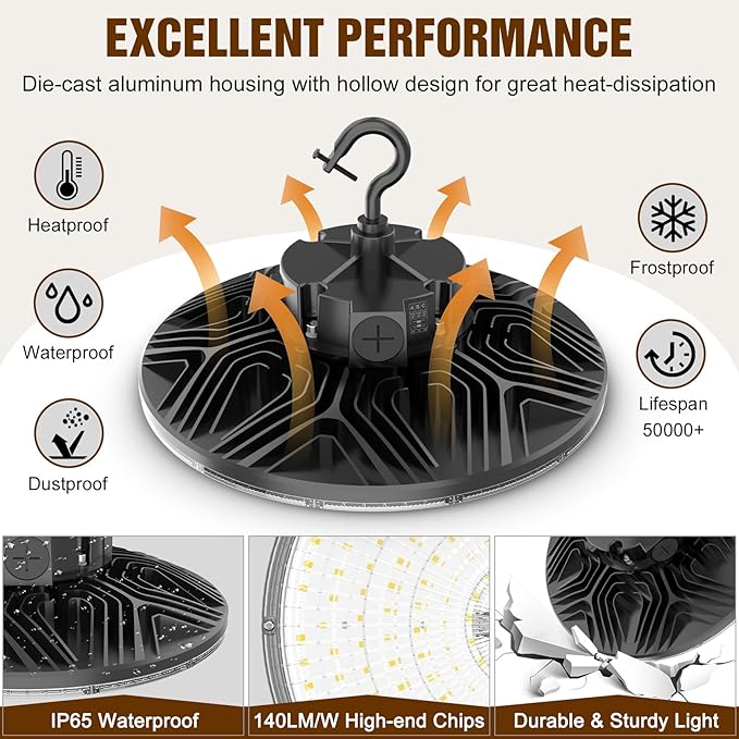 480V UFO LED High Bay Light 200W 150W 120W Adjustable, UL DLC Listed Dimmable - Image 6