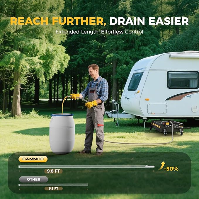 20 Gal Electric Oil Drain Pan, 110V High-Flow Pump, 9.8 FT Hose, 200 W Motor - Image 6