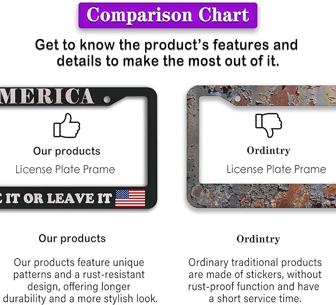 License Plate Frames Black and White License Plate Frame America Love It or - Image 6