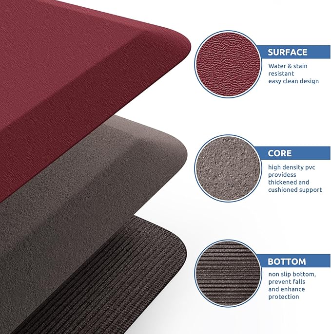 KitchenClouds Kitchen Mat Cushioned Anti Fatigue Rug 24"x70" Waterproof - Image 5