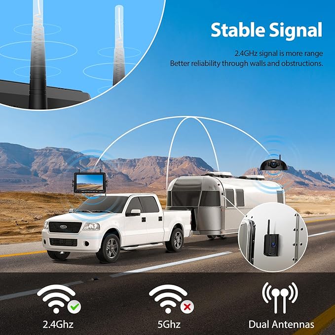4 Cameras Wireless RV Backup System - Image 3