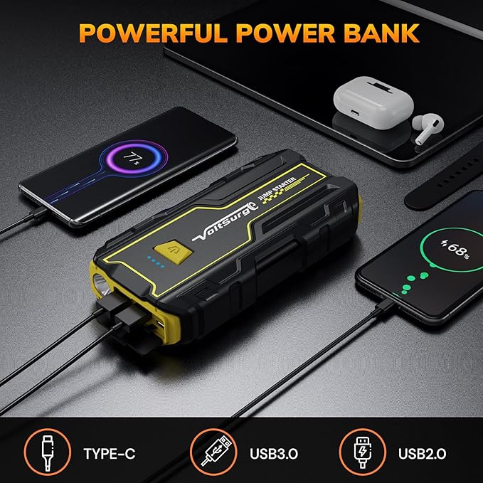 4000A Car Jump Starter, VoltSurge Battery Jumper Starter Portable - Image 4