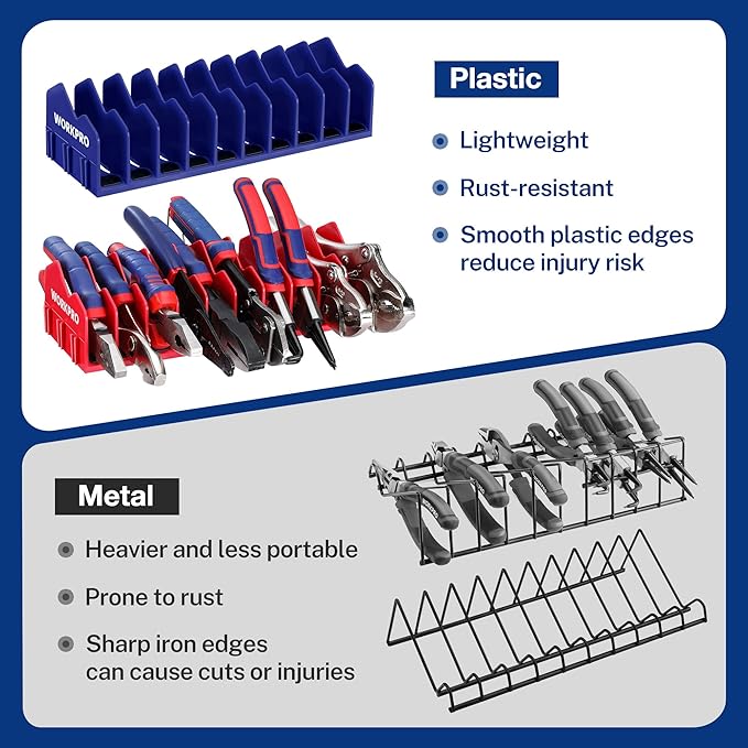 WORKPRO 2-Pack Plier Organizer Rack, Pliers Holder and Cutter Organizers - Image 3