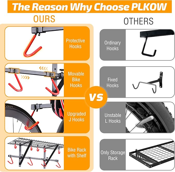 PLKOW Garage Wall Shelving, Wall Mount Bike Storage Rack - Image 2