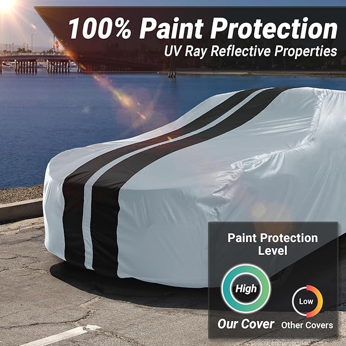 iCarCover Custom Car Cover for Pontiac Bonneville Waterproof All-Weather Rain - Image 3