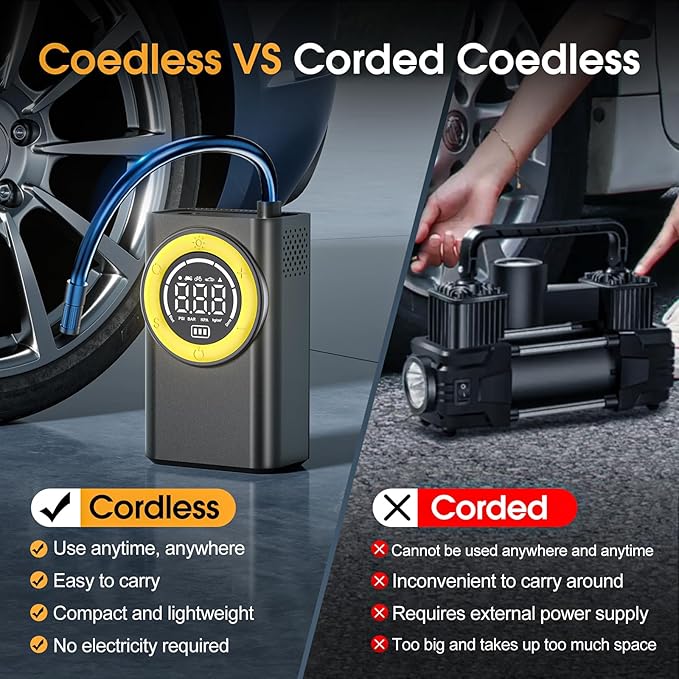 Tire Inflator Portable Air Compressor, 150 PSI Cordless Air Pump - Image 4