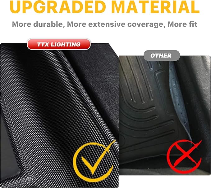 Floor Mats & Cargo Liner & Backrest Mat Fit - Image 8