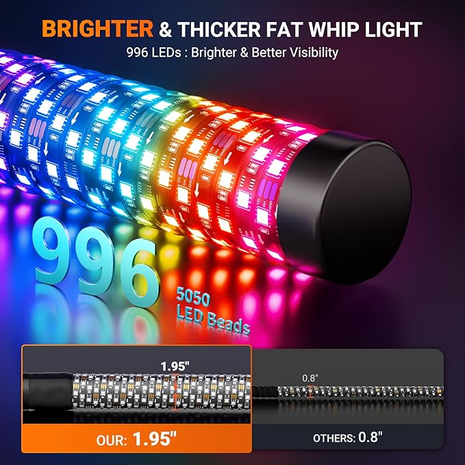 2PCS 4FT Fat Whip Lights for UTV ATV - Image 2