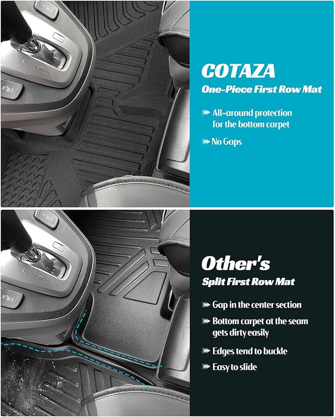 Car Floor Mats for Honda CRV 2007-2011 Full Set, All Weather Floor Liners - Image 3