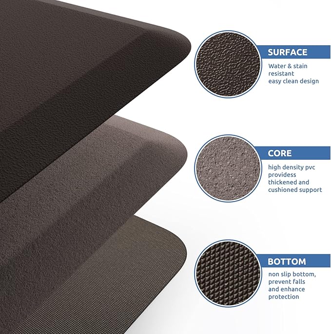 KitchenClouds Kitchen Mat Cushioned Anti Fatigue Rug 17.3"x28" Waterproof Non - Image 5