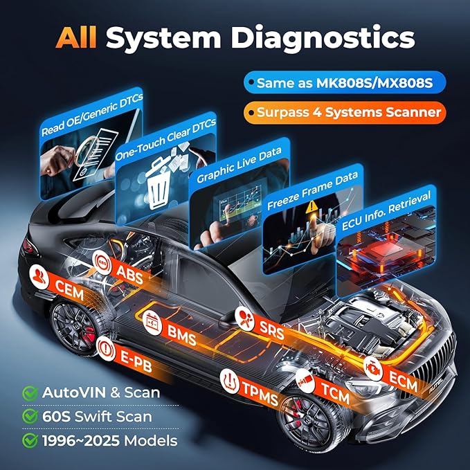 Autel OBD2 Scanner MaxiDiag MD906 PRO, All Systems Car Scanner Diagnostic Tool - Image 4
