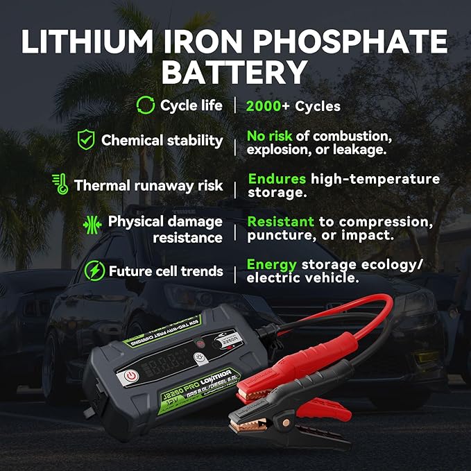 J2250 PRO Jump Starter with ConnectMax, 2250A LiFePO4 Car Starter Battery - Image 3