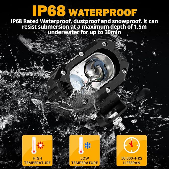 Auxbeam 4 Inch LED Square Pod Light, 60W White Spot Beam Driving Fog Light - Image 5