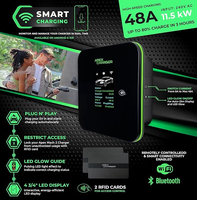 MACH 2:Fast Level 2 EV Charger 48 amp Garage-pro Wall-Mount. Electric Vehicle - Image 2