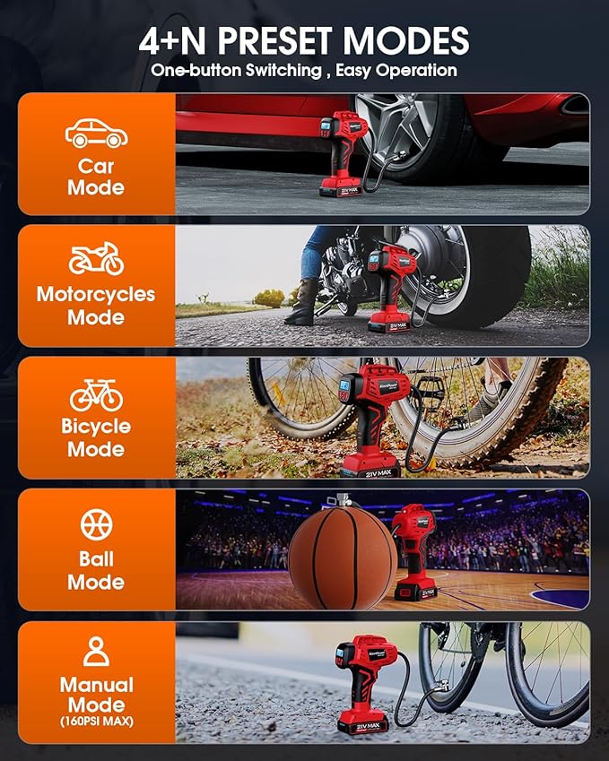 Digital Cordless Tire Inflator Portable Air Compressor Automatic 160PSI w/Gauge - Image 4