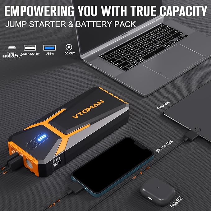 VTOMAN V10 Pro 4500A Jump Starter, Portable Car Starter 12V Lithium Jump Box - Image 3