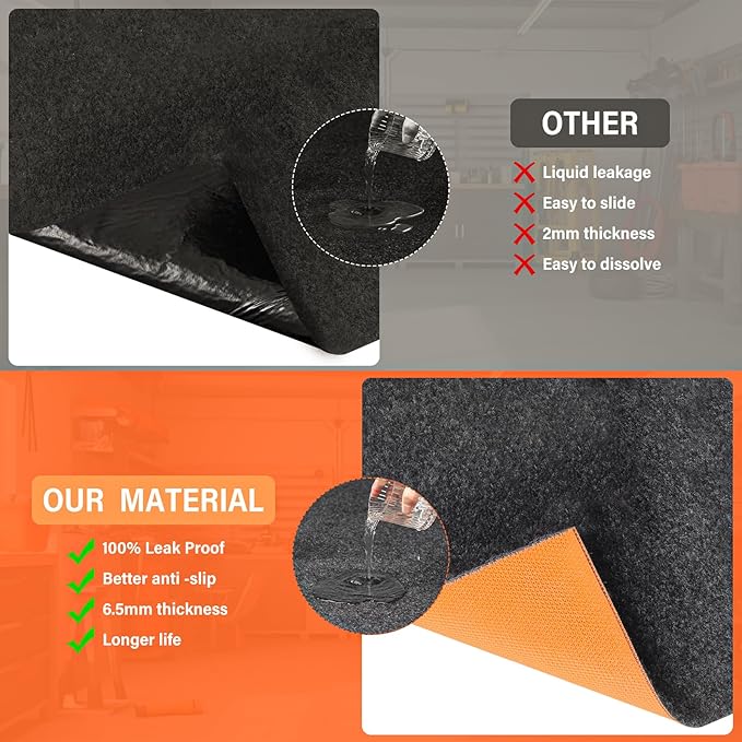 30" x 36" Heavy Duty Oil Spill Mat, Garage Floor Mat - Image 5